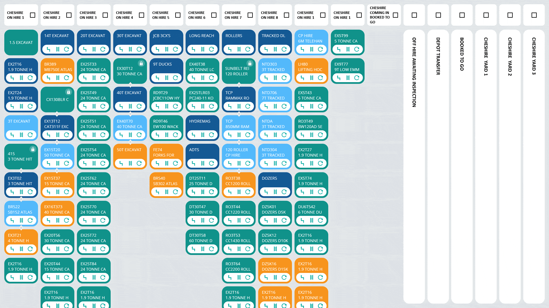 TCard-software-parentchild-relationship